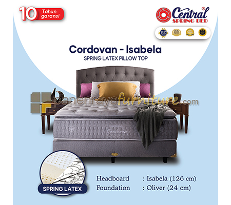 Panen Raya Furniture Central Cordovan Oliver (Set Isabela) Full Set