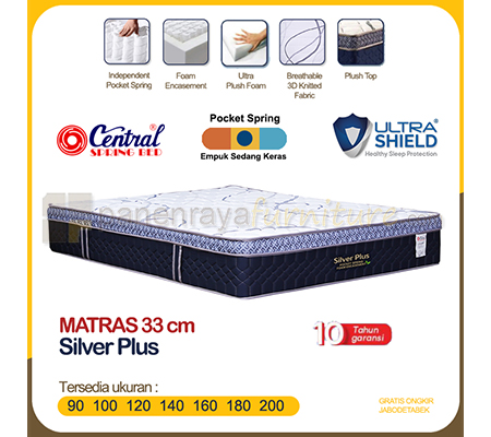 Panen Raya Matras Central Silver Plus Pocket Spring Foam Encasement 33 cm