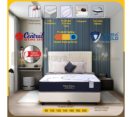 Panen Raya Furniture Central Silver Flexy Pocket Spring Foam Encasement Set Aspen