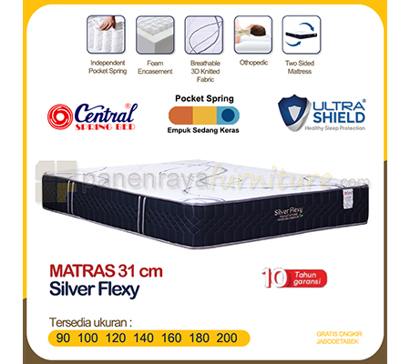 Panen Raya Matras Central Silver Flexy Pocket Spring Foam Encasement 31 cm