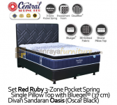 Panen Raya Central Red Ruby 3-Zone Pocket Spring Single Pillow Top with Bluegel Oasis Full Set
