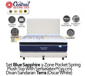 Panen Raya Central Blue Sapphire 3-Zone Pocket Spring Plush Top with Senselatex Terra Full Set