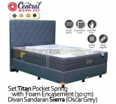 Panen Raya Central Titan Pocket Foam Encasement Sierra Full Set
